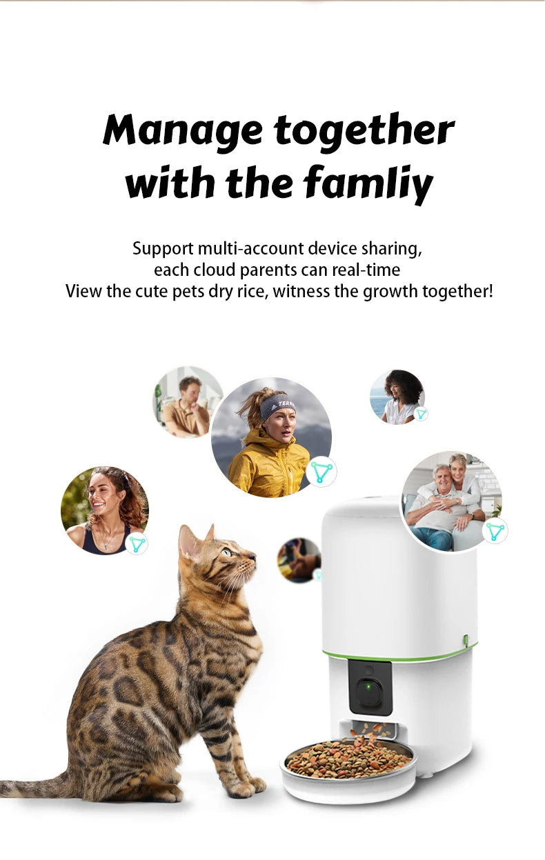 Furpipi™ Smart Feed HD Auto Feeder