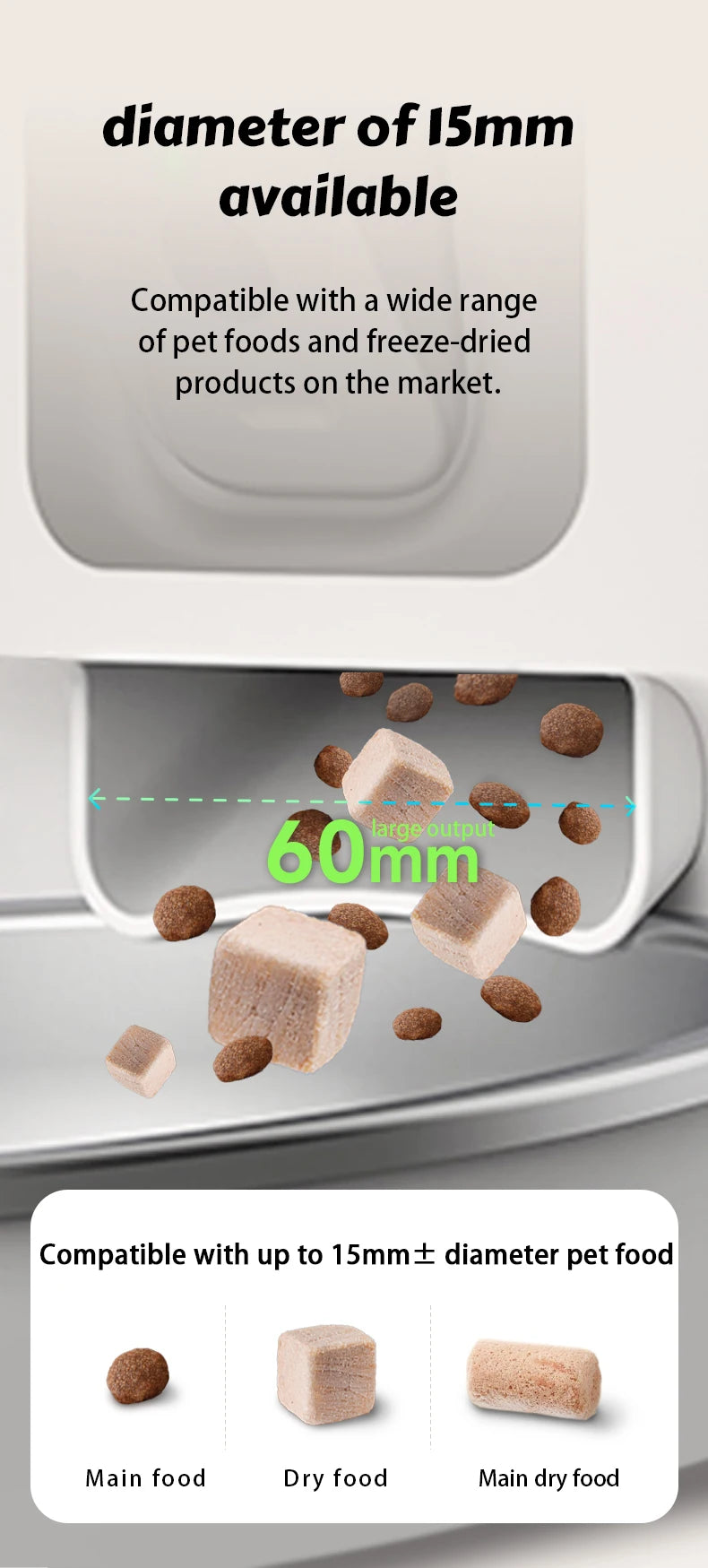 Furpipi™ Smart Feed HD Auto Feeder