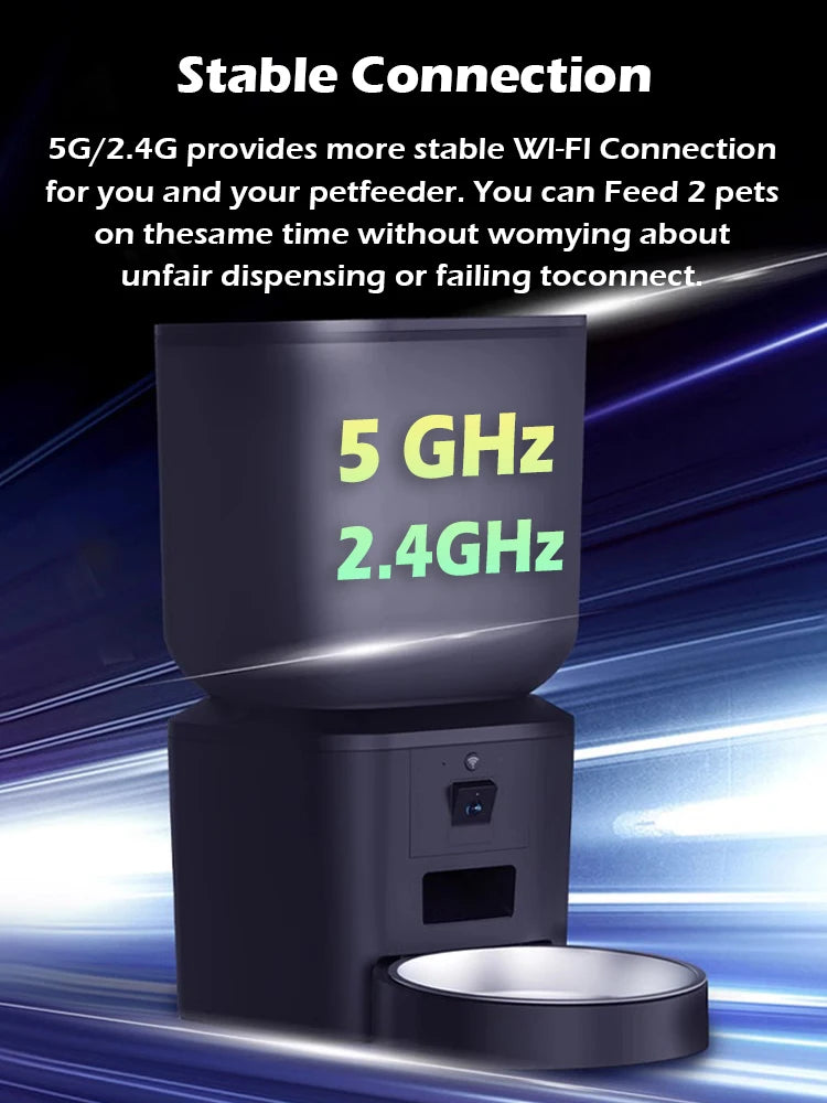 Furpipi™ Smart Vision 8L Auto Feeder