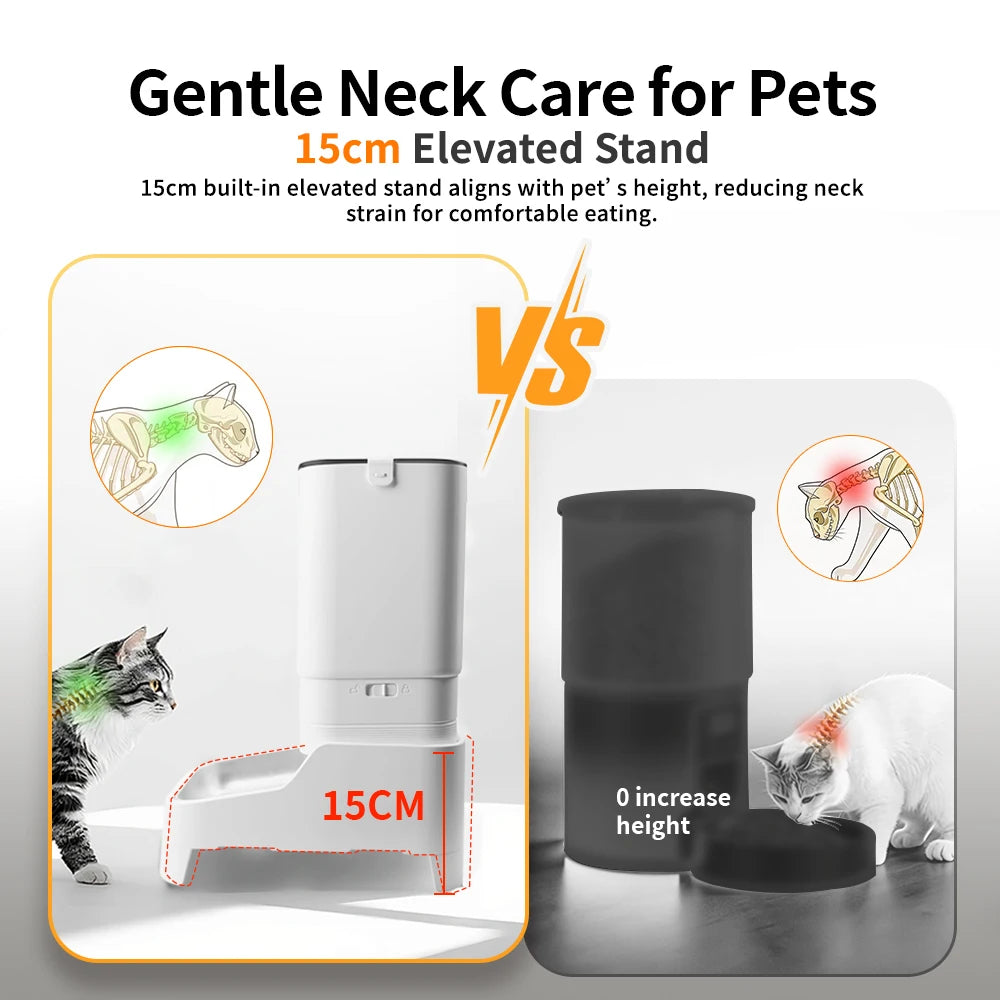 Paw Vision™ Smart Auto Feeder