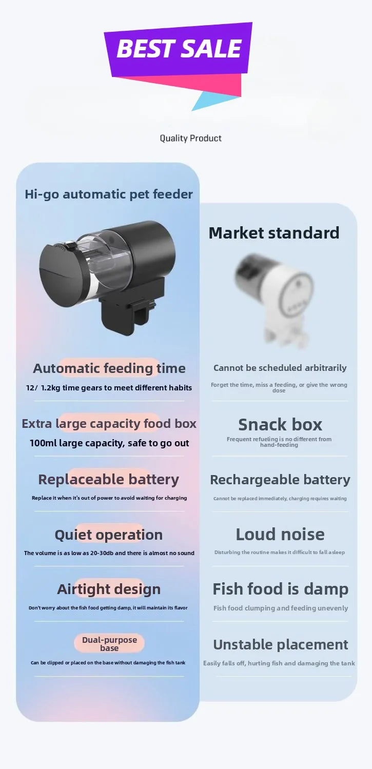Automatic Feeder Fish Tanks Accessories Aquarium Accessory Fish Food Dispenser Fishbowl Equipment Aquatic Pet Supplies Products