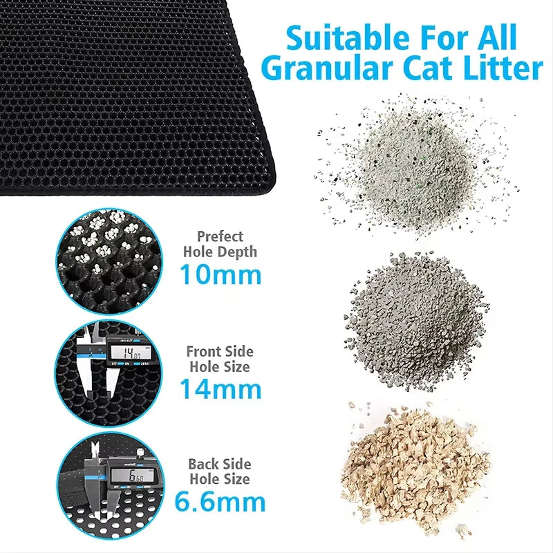 Paw Clean™ Litter Guard Mat